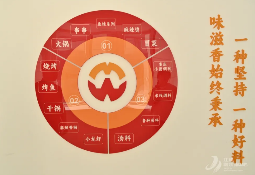 һ�׵������ζ ���İ��͡�����ᡱ